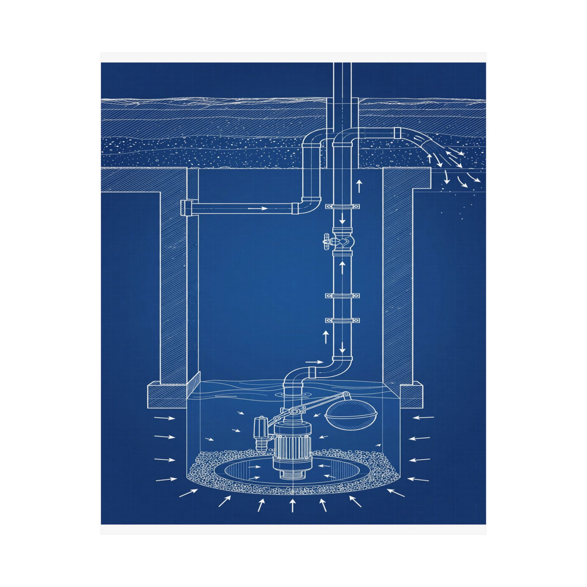 Sump Pump Blueprint Poster