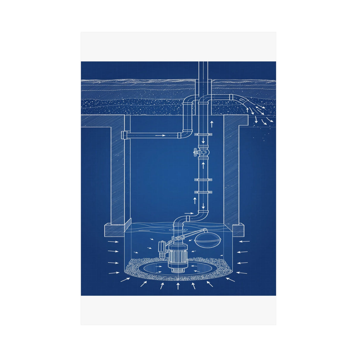 Sump Pump Blueprint Poster